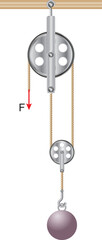 block and tackle - pulley systems