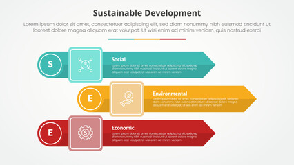 SEE sustainable development infographic concept for slide presentation with rectangle arrow stack with circle edge with 3 point list with flat style