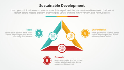 SEE sustainable development infographic concept for slide presentation with triangle cycle circular outline circle piechart with 3 point list with flat style