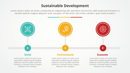 SEE sustainable development infographic concept for slide presentation with big circle outline horizontal timeline with 3 point list with flat style