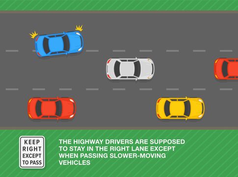 Safe driving tips and traffic regulation rules. Top view of a blue sedan entering passing lane. Keep right except to pass sign meaning. Flat vector illustration template.