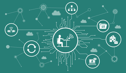 Concept of telecommuting