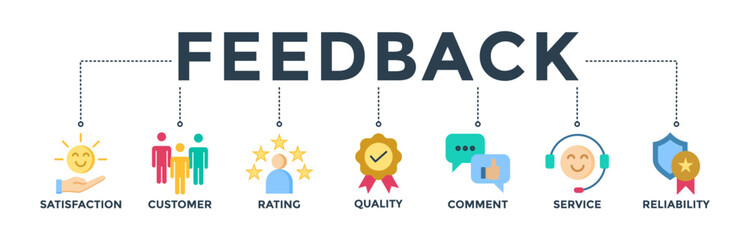Feedback banner concept with icon of satisfaction, customer, rating, quality, comment, service and reliability. Web icon vector illustration 