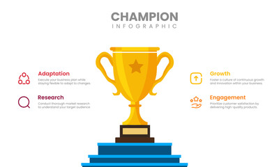 Champion Infographic Template