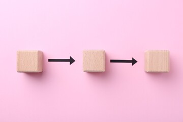 Business process organization and optimization. Scheme with wooden figures and arrows on pink...