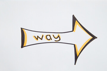 Thick Hand drawn black marker arrows with broken line. The concept of business, choosing direction, moving forward. Abstract sign, background, texture. Blurred