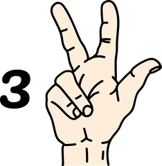 수화 숫자 손 손가락 gestures