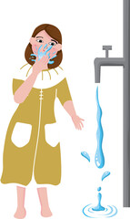 Tutorial of muslim ablution ritual