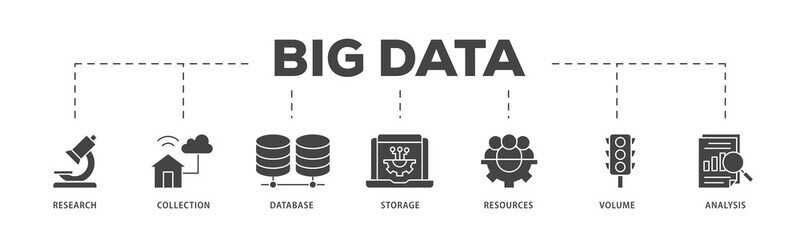 Big data icons process structure web banner illustration of research, collection, database, storage, resources, volume and analysis icon live stroke and easy to edit 