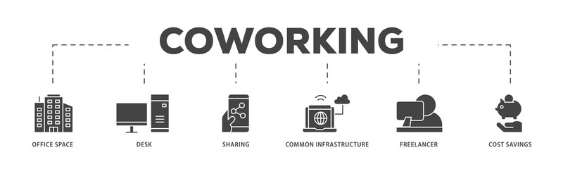 Coworking icons process structure web banner illustration of office space, desk, sharing, common infrastructure, freelancer, and cost savings icon live stroke and easy to edit 