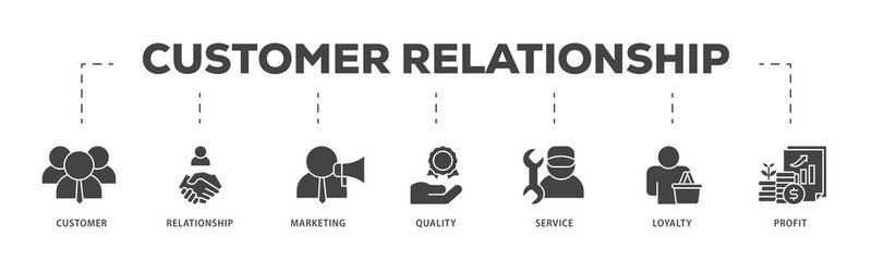 Customer relationship icons process structure web banner illustration of customer, relationship, marketing, quality, service, loyalty and profit icon live stroke and easy to edit 