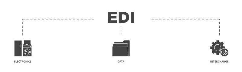 EDI icons process structure web banner illustration of a cloud server, exchange, database, file, chart, automation, and process  icon live stroke and easy to edit 