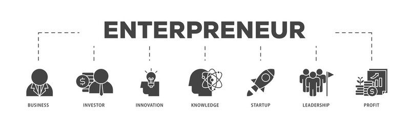 Enterpreneur icons process structure web banner illustration of business, investor, innovation, knowledge, startup, leadership and profit icon live stroke and easy to edit 