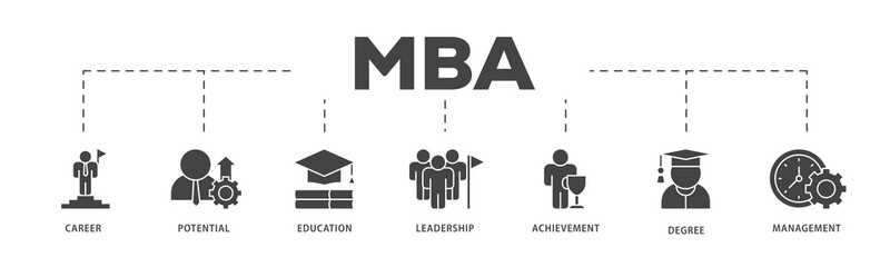 MBA icons process structure web banner illustration of career, potential, education, leadership, achievement, degree and management icon live stroke and easy to edit 