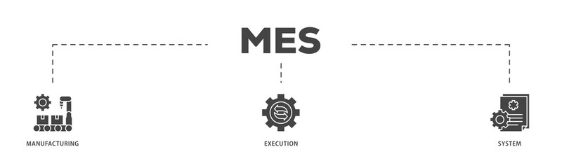 Mes icons process structure web banner illustration of factory, service, automation, operation, production, distribution, management, structure, and analysis icon live stroke and easy to edit 