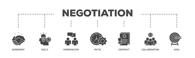 Negotiation icons process structure web banner illustration of skills, communicate, tactic, contract, and goal icon live stroke and easy to edit 