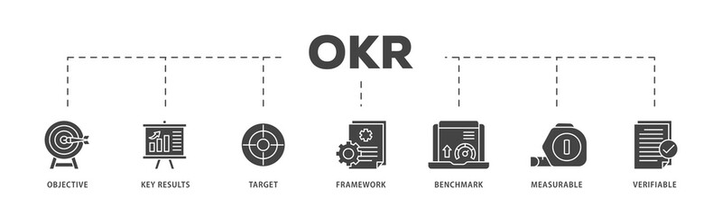 OKR icons process structure web banner illustration of objective, key results, target, framework, benchmark, measurable, and verifiable icon live stroke and easy to edit 