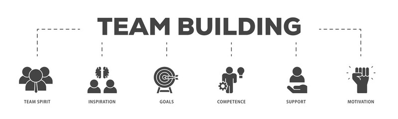 Team building icons process structure web banner illustration of team spirit, inspiration, goals, competence, support, and motivation icon live stroke and easy to edit 