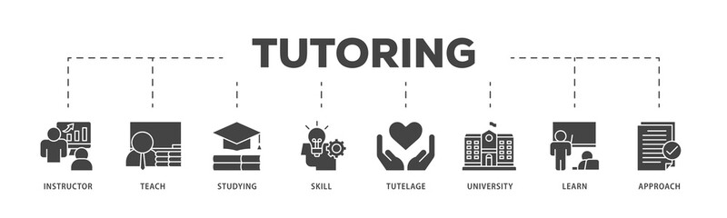 Tutoring icons process structure web banner illustration of approach, learn, skill, university, tutelage, studying, teach, instructor icon live stroke and easy to edit 