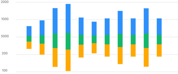 Analytical charts are visual representations of data designed to help users analyze and interpret information quickly and efficiently. These charts are commonly used in various fields such as business