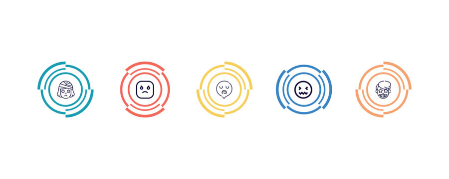 Naklejki injured emoji, angry emoji, calm emoji, confused expressionless outline icons set. editable vector from concept.