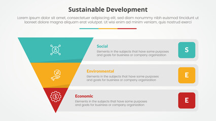 SEE sustainable development infographic concept for slide presentation with reverse pyramid and rectangle box container description with 3 point list with flat style