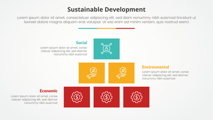 SEE sustainable development infographic concept for slide presentation with box rectangle pyramid structure with 3 point list with flat style