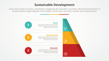 SEE sustainable development infographic concept for slide presentation with half slice pyramid with circle point with 3 point list with flat style