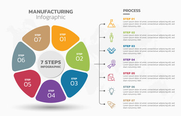 Visual data presentation. Cycle diagram with 7 options. Pie Chart Circle infographic template with 7 steps, options, parts, segments. Business concept. Editable pie chart with sectors.