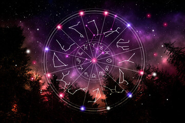 Zodiac wheel with symbols and constellation stick figure patterns against night sky