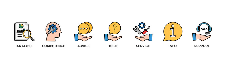 Problem solving banner web icon vector illustration concept with icon of analysis, critical thinking, creativity, emotional intelligence, research, team building, risk management, decision making	