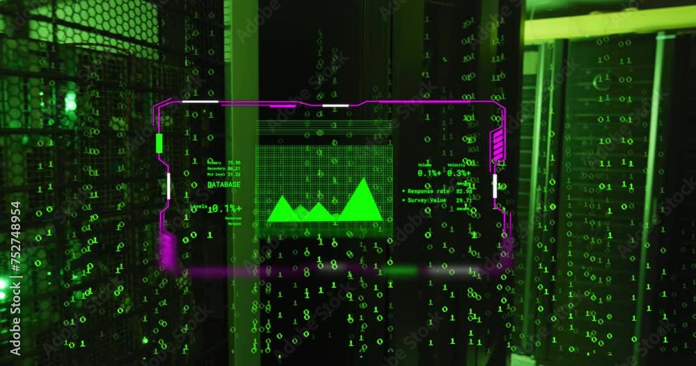 Poster animation of chart on interface screen and binary data processing over dark computer servers