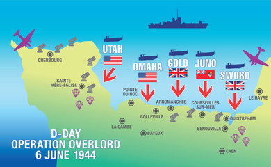 D-Day 6 June 1944, Operation Overlord, Normandy landings of World War II, landing beaches map with symbols and flags, vector illustration