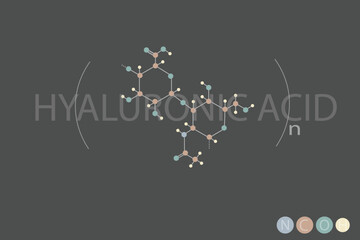 hyaluronic acid molecular skeletal chemical formula