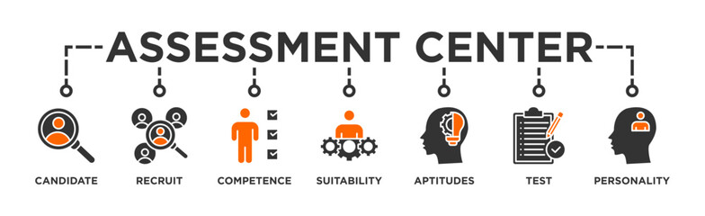 Assessment center banner web icon illustration concept for personal audit of human resources with icon of user candidate, recruit, competence, suitability, aptitudes, test and personality