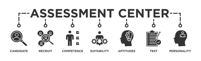 Assessment center banner web icon illustration concept for personal audit of human resources with icon of user candidate, recruit, competence, suitability, aptitudes, test and personality