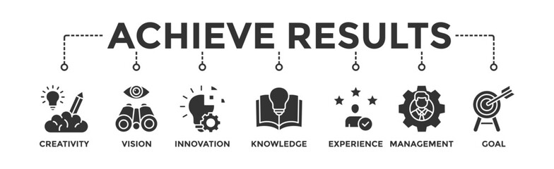 Achieve results banner web icon illustration concept with icon of creativity, vision, innovation, knowledge, experience, management and goal