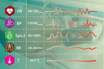 pulse line,pulse line icon vital signs, 5 basic medical vital signs, vital signs monitoring, vital signs monitor,Health service concept and medical technology.