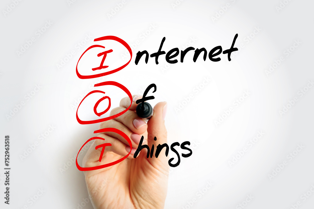 Poster iot internet of things - physical objects that are embedded with sensors, software, and other techno