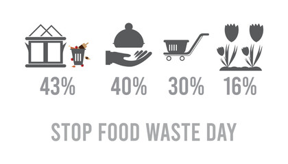 Stop Food Waste day observed every year in April. Template for background, banner, card, poster with text inscription.