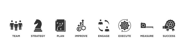 Change management banner web icon vector illustration for business transformation and organizational change with team, strategy, plan, improve, engage, execute, measure, and success icon