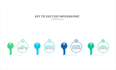key to success infographic concept