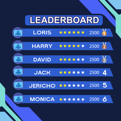 Fototapeta premium Leaderboard Design vector. Leaderboard Template and Custom Graphic Design