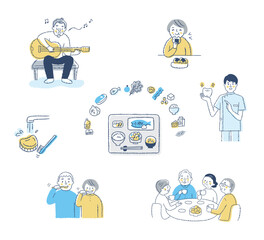 オーラルフレイル予防　ライフスタイル　セット