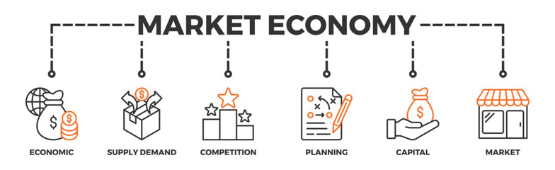 Market economy banner web icon illustration concept with icon of economic, supply demand, competition, planning, capital, market