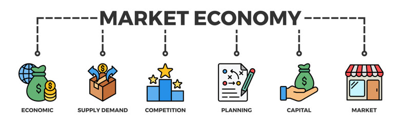 Market economy banner web icon illustration concept with icon of economic, supply demand, competition, planning, capital, market