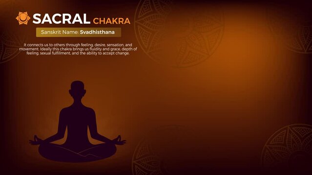 Exploring the properties of Sacral Chakra through Dynamic 4K Animated Infographics