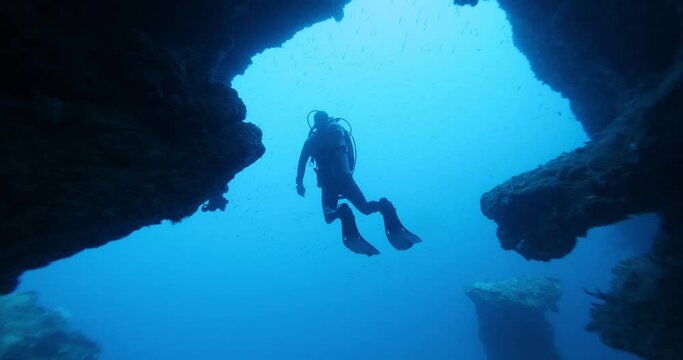 A diver swims inside an underwater cave. A scuba diver explores underwater cave ecosystems. Underwater scuba diving education and training.