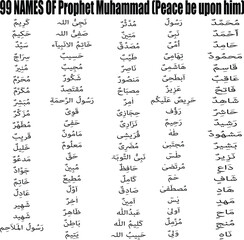 "Asma ul nabi Muhammad". means: 99 Names of the holy Prophet Muhammad, Vector Arabic Calligraphy. Translation: name of the prophet Muhammad Peace be upon him
