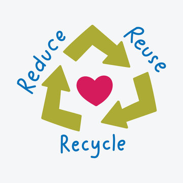 Environmental Issue Reduse Reuse Recycle